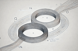 io_uring: Linux’s Asynchronous I/O Framework