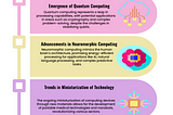 What Does the Future Hold for Computers? 🖥️