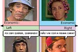 A mecânica da política de 2013 a 2018 explicada pela turma do Chaves: ↓