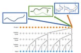 Wavenet variations for financial time series prediction: the simple, the directional-Relu, and the…