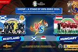 EURO LEAGUE 2024 — SCOTLAND VS HUNGARY