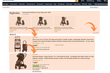 The Dangers of Prioritizing Advertising Revenue Over the User Experience: Apple, Netflix, Amazon…