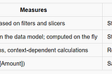 Measures vs Calculated Columns in PowerBI
