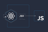 What is JSX and How JSX works????