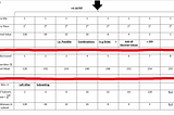 IP Network-beginner’s cheat sheet