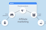 Does Affiliate Marketing Really Work