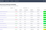 TopMiningProfit — Realtime tracking profit of cryptocurrency mining hardware