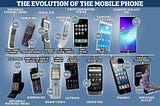 The Evolution of Smartphones: From Brick to Sleek