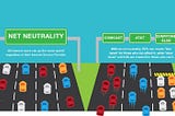 How You Can Save Net Neutrality in California This Week