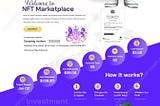 HYIP Template for Investment Website Design!