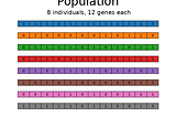 Efficient feature selection via genetic algorithms