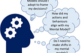 Do You Understand Your Mental Models that Frame Your Decisions and Behaviours?