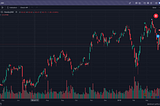 Creating Tradingview Charting Library with Next JS