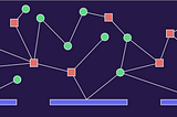 Getting started with microservices and Kubernetes