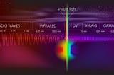 Differ & Deviate Nuances — “Perceiving Radio” — A Novice Corollary