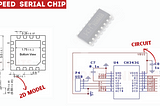 Understanding the Versatility of the CH343: Applications, Design and Troubleshooting Tips