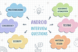 Android Interview Questions: 2024 Part-II