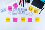 Design Sprint Process: Your Complete Guide to Running a Design Sprint