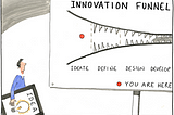 Innovation killers, what are they?
