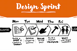Design Sprint: A time-constrained process