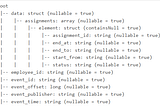 How to Read Streaming Data From Files Using Kappa Architecture in Databricks