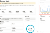 Analytics for Notion | Page / Workspace Analytics & Google Analytics