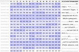 Using Kaitai to Parse Cobalt Strike Beacon Configs