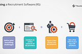 Why You Need an All-In-One Staffing and Recruiting Software Solution