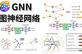 An Introduction to Graph Neural Networks (GNNs)