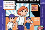 แนะนำโครงการ YouthWel