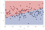 6 jars — A complete pipeline in Machine Learning