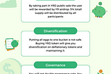 Why you should consider investment in $YRD