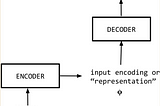 NLP Fundamentals — Sequence Modeling (P7)