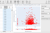 Exploratory Data Analysis Using Mito