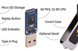El pendrive que hará quebrar tu empresa