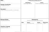 Modelling Bounded Contexts with the Bounded Context Canvas: A Workshop Recipe