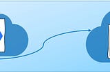 Restore SQL Server DB backup from Azure Blob into SQL Server Managed Instance using T-SQL