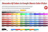 How to get Hex code of colors in Google Sheets