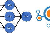 SQL Dependencies Network with SQLLineage and NetworkX