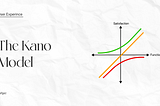 The Kano Model