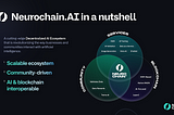 Neurochain.AI: The Revolutionary Fusion of AI, Community, and Blockchain