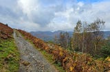 A Latrigg Loop