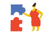 K-Means Clustering: A Primer