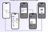 Mastering UI/UX Design For Referral App Experience