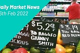 Tanggram Daily Market News 16/02/2022