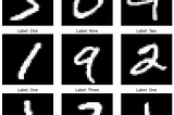 Deep learning series — Simple Digit Recognition Model