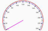 Building a Speedometer with Compose Canvas API