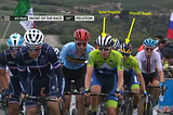 Every Day, I Think About the 2020 UCI World Championships Men’s Road Race: Slovenian Rhapsody…