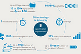 The acronym behind India’s digitalization