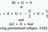 Modern Astronomy, Condensed